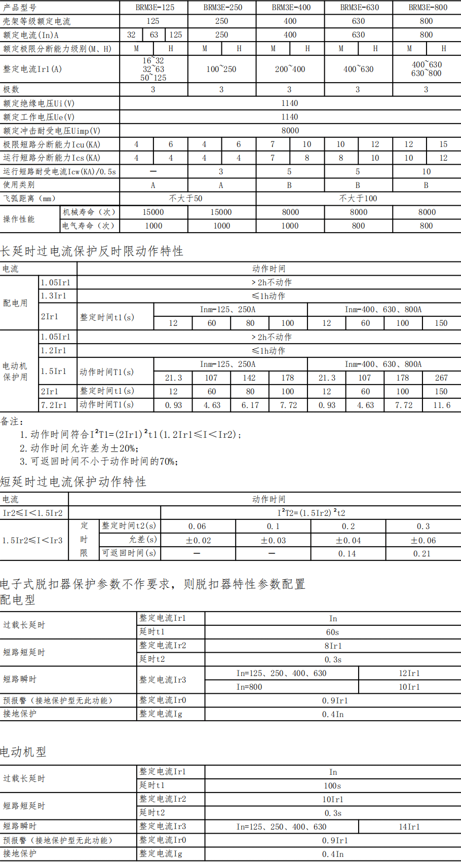 BRM3E-參數(shù)_00.png