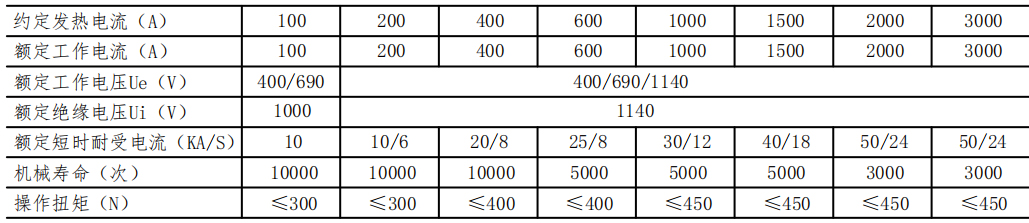 HD13-HD12-概述_00.jpg