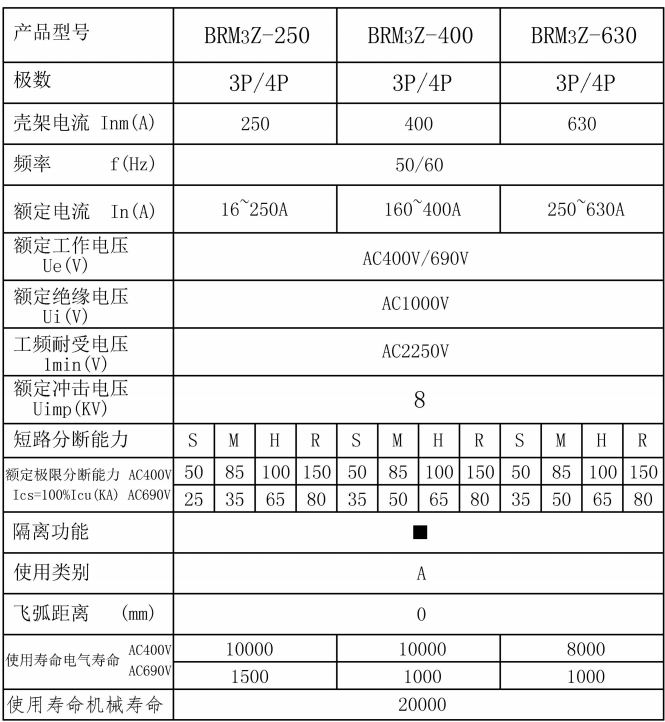 BRM3Z說明書_04.jpg